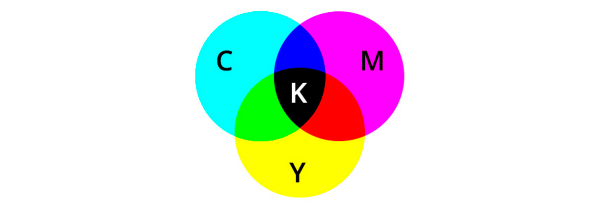 o-que-e-cmyk-abreviacao