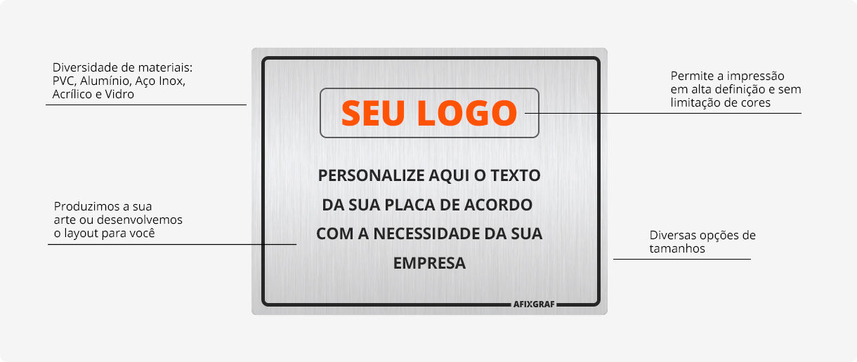 Placas de Sinalização Personalizada - Características