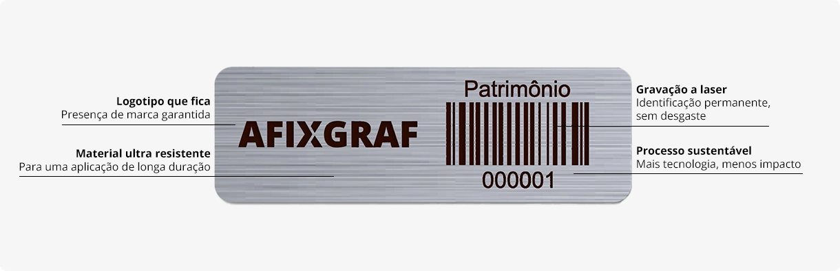 Placa patrimonial em aço inox e suas características