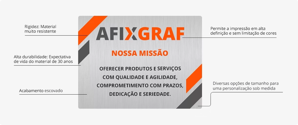 Placa de aço inox e suas caracterísicas