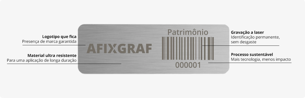 Placa patrimonial em aço inox e suas características
