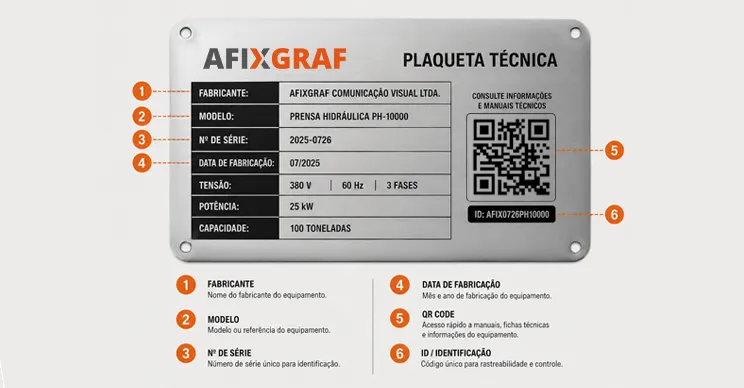 Informações obrigatórias em placa de identificação de equipamento industrial | Afixgraf